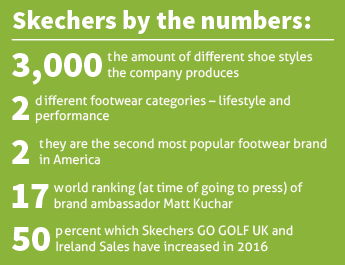 Skechers by the numbers